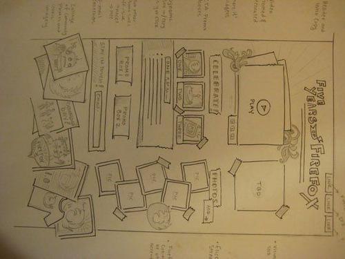 近几年网站设计的趋势是什么？